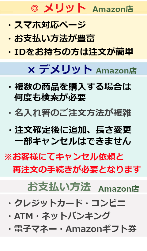 amazon店　メリット　デメリット